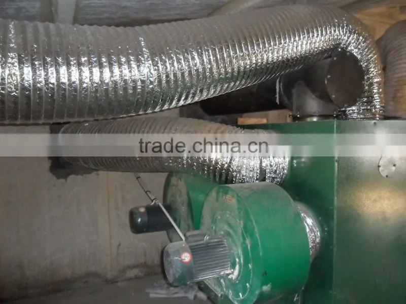 ISO9001 qualified oil/kerosene/gas broiler chicken heaters