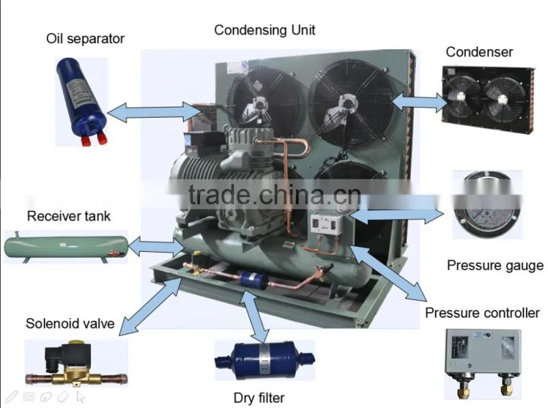 refrigeration unit