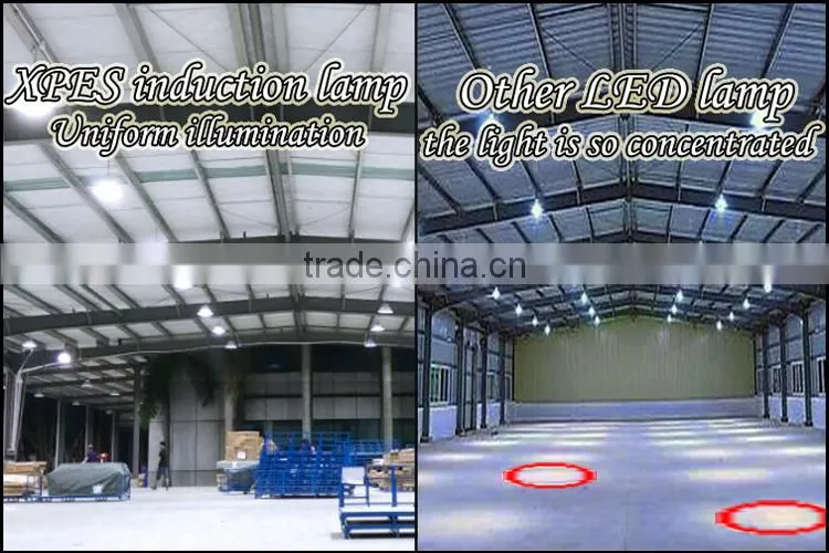 The environmental protection warranty industrial hight bay light 80w