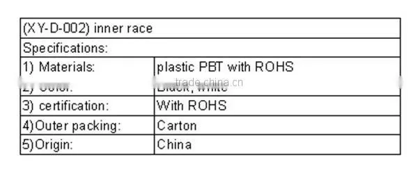 (XY-D-002) plug inner race with ROHS certification