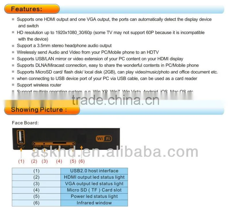 Wifi display dongle mirocast mirror