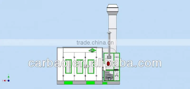 High efficiency electric heating spray booths(CE,CN)