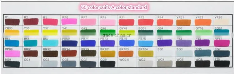 stationery permanent marker