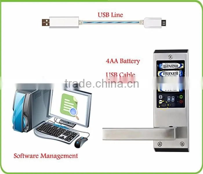 Stainless steel Fingerprint security door lock biometric security door lock biometric door lock with Touch screen and IP65