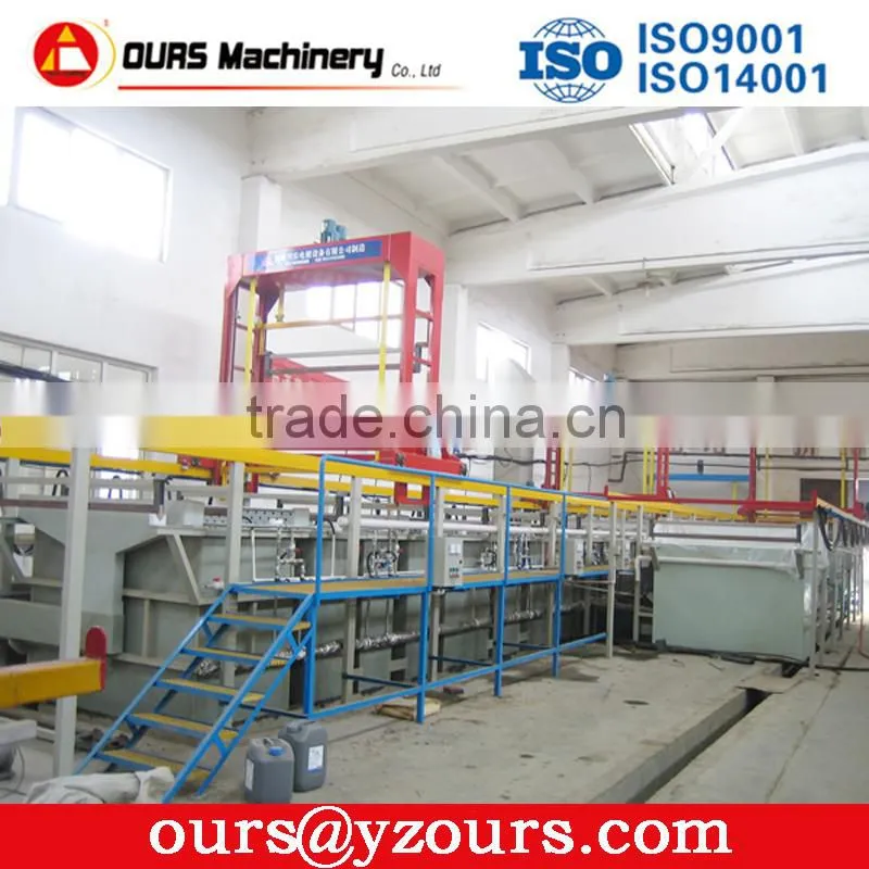 continuous electro galvanizing of mild steel sheets