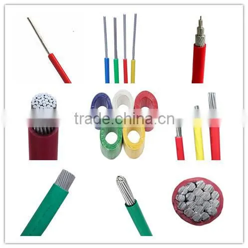 2014 hot-selling AAC ACSR bare Conductor overhead STRAND power cable