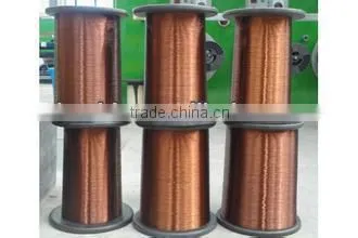 ccam electroplate wire