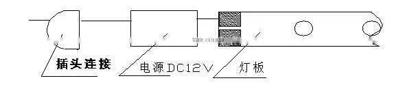 New products 2016 Silicone Tube Great Wall strips led lights, 96cm width PCB lights lighting