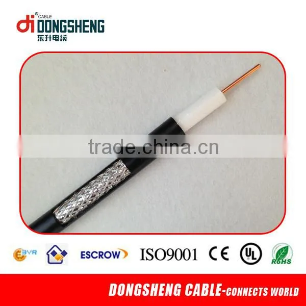 wholesale coaxial cable