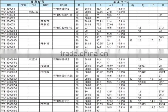42-0039 auto water pump ball bearing ts16949 automotive gear oil koyo water pump bearing
