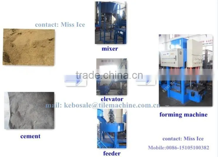 KB-125C cheap but high quality concrete roof tile production line
