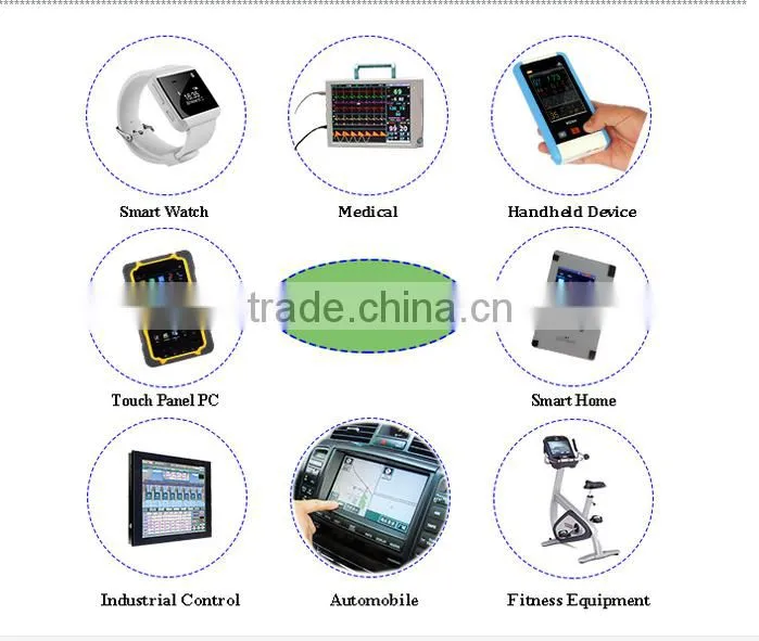 2016 replacement LCD screen HTC desire 3.5Inch TFT LCD with Cap-TP