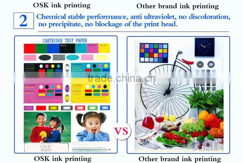 1000ML Bottle Pigment ink Best Quality for Canon Printer