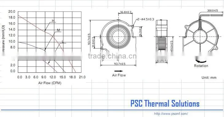 Tailored and Tested for you! PSC 12v DC Fan Blower: 93mm x 93mm x 30mm with CE and UL