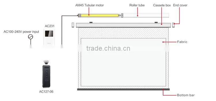 150 inch double sided fabrics for rear projection screen