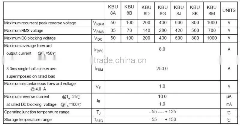 KBU8M KBU807G KBU Silicon Bridge Rectifiers