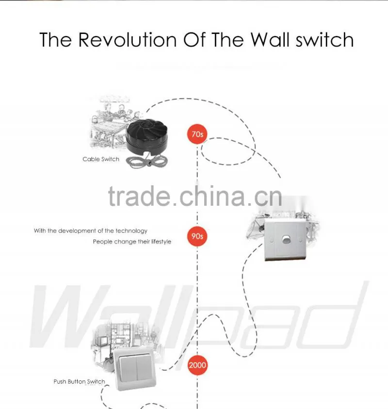 Hot Sale Wallpad White Glass LED Light Phone App Wireless 4 Gang 2/3 Way WIFI Remote and Touch Dimming Dimmer Wall Light Switch