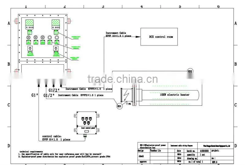 thermo electric water heater,electric storage heater,water electric heater