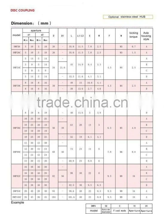 Finish Maching 10mm x 14 mm CNC Jaw Plum Coupling Shaft Coupler D30 L35
