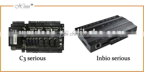 Touch exit button exit switch touch sensor door push exit button for access control systems