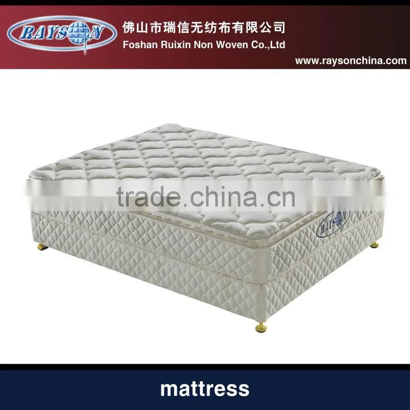 new design sleepwell mattresses
