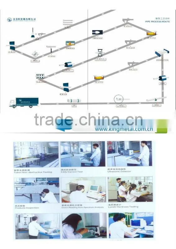 50x60 retangular Q235/Q195 pipe hollow section square pipe