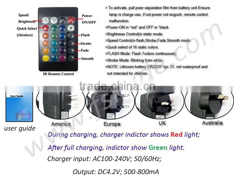 wedding used multicolor flashing LED ball and LED cube with remote control