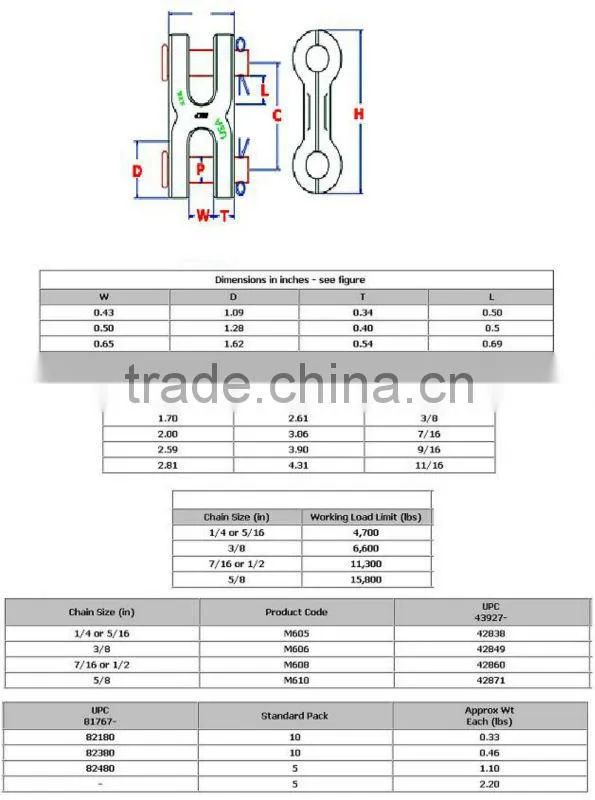 galvanized Twin Clevis Link S-249