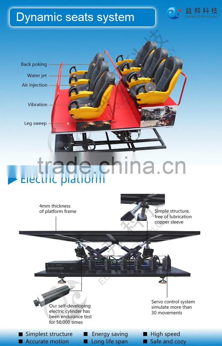 Attractive mobile motion seat simulator 5d in mobile cinema