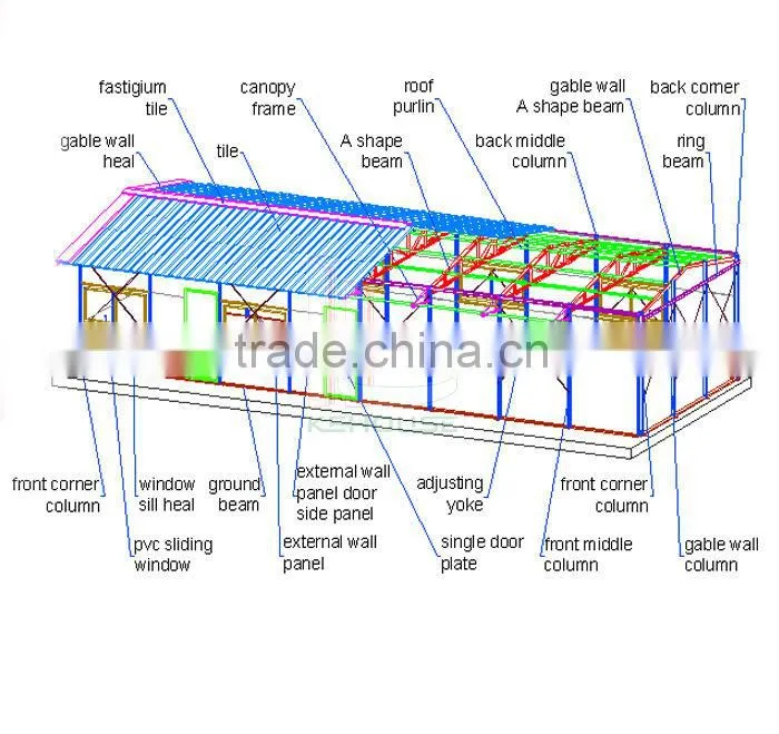 low cost portable pre fabricated insulated steel building