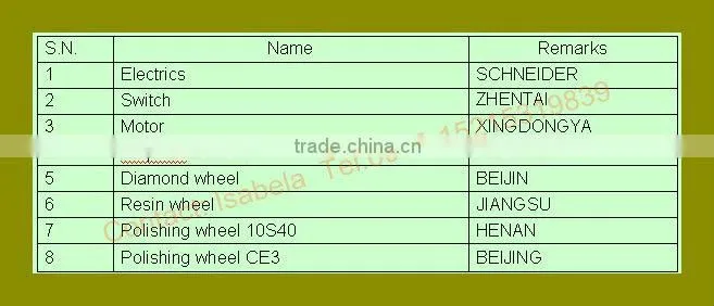 9 Motors Straight Line Glass Polisher / Glass Edger / glass edge-grinding machine (RTJM93P)