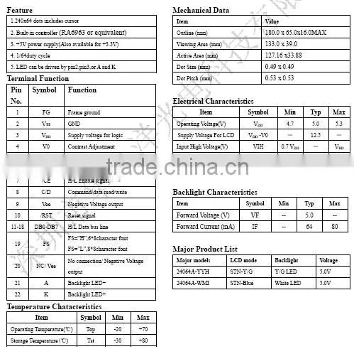 Electronic Equipment Electronic Machine Use 240 By 64 Graphic LGM LCD Module
