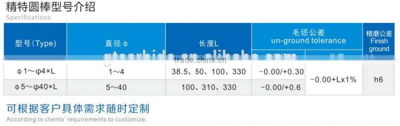 Gingte High Hardness Solid Carbide Rod for Stamping Tools