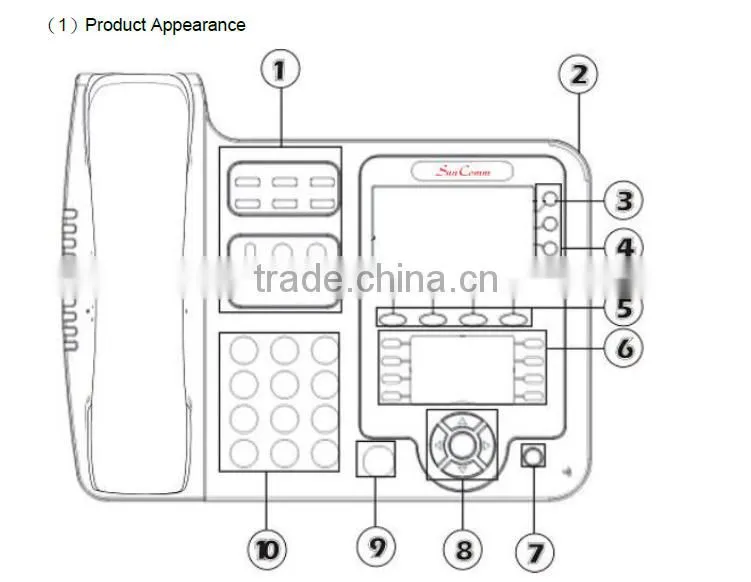 SC-6012P Professional microphone headsets IP Phone with PSTN Support 4 SIP lines