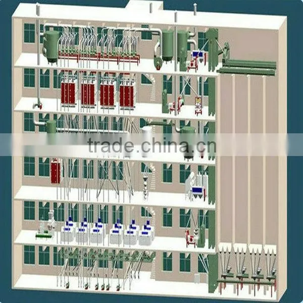 Grain Cleaning Machine