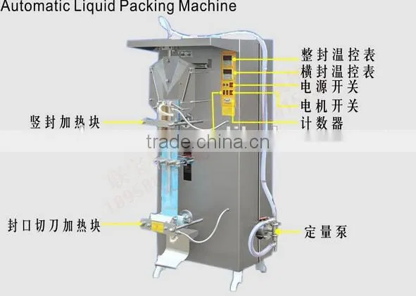 Liquid pouch fill seal machine/bag filling sealing packing machine