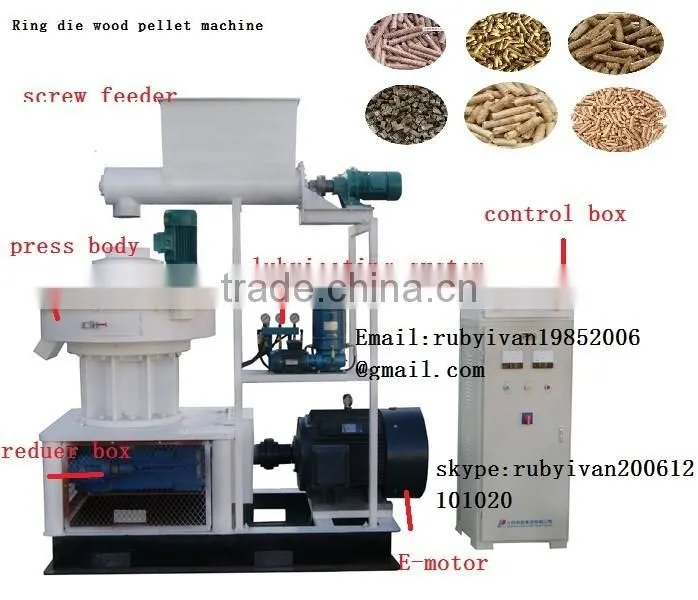 Wood pellet machine for homemade pellets production