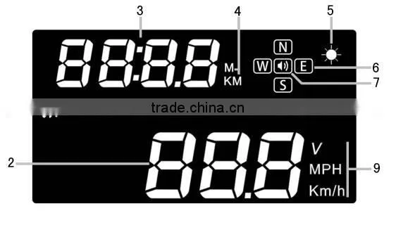 Car HUD heads up display windshield projection GPS car HUD A3
