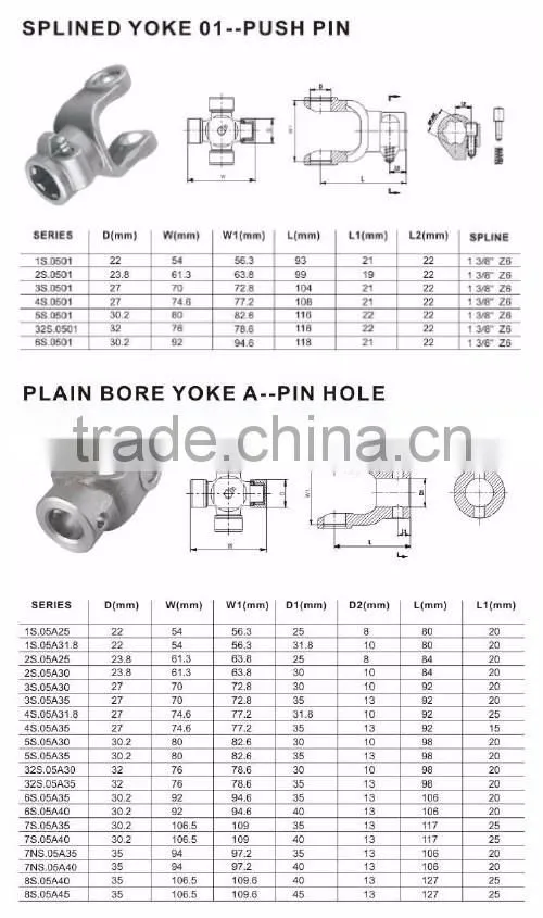 Agricultural Machinery Stainless Steel Auto Cardan Drive Shaft