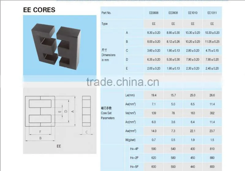 high frequency transformer EE soft ferrite core