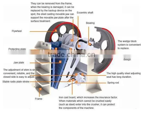 Best quality brick jaw crusher machine