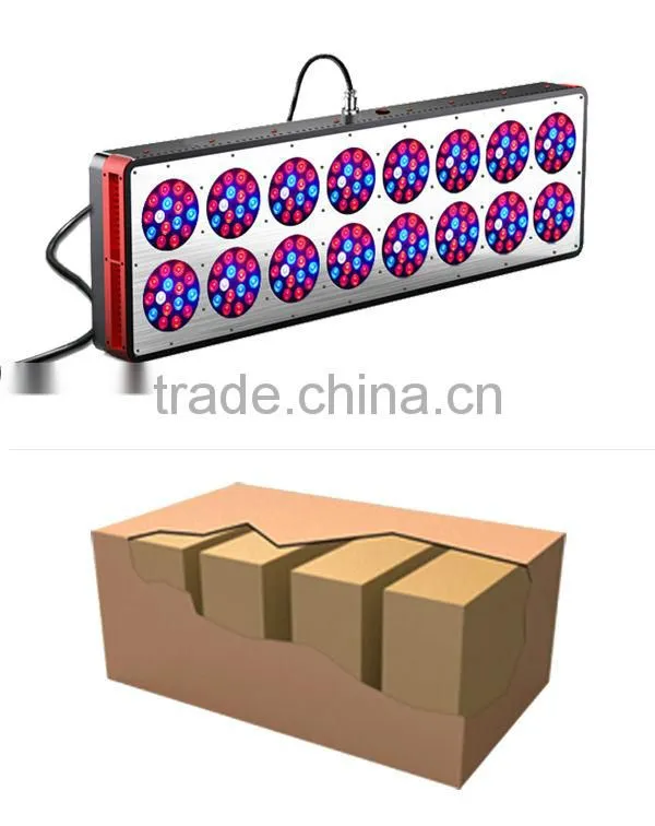 Hot selling cheap custom led panel light