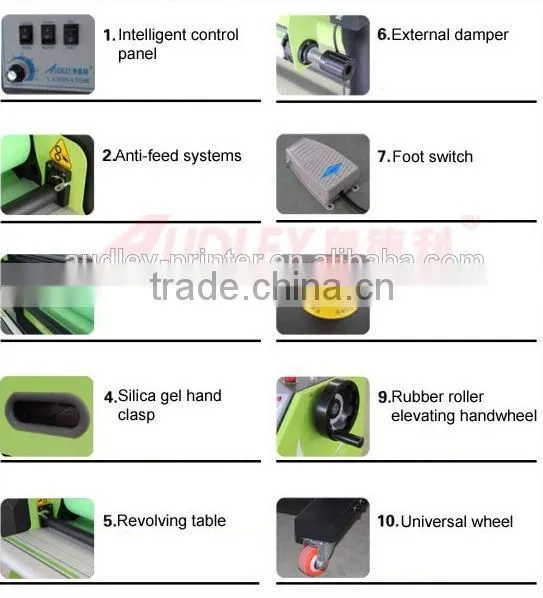 hot and cold low cost roll laminating machine ADL-1600H1