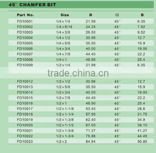 Tungsten Carbide Tip 45 degree Chamfer Router bit