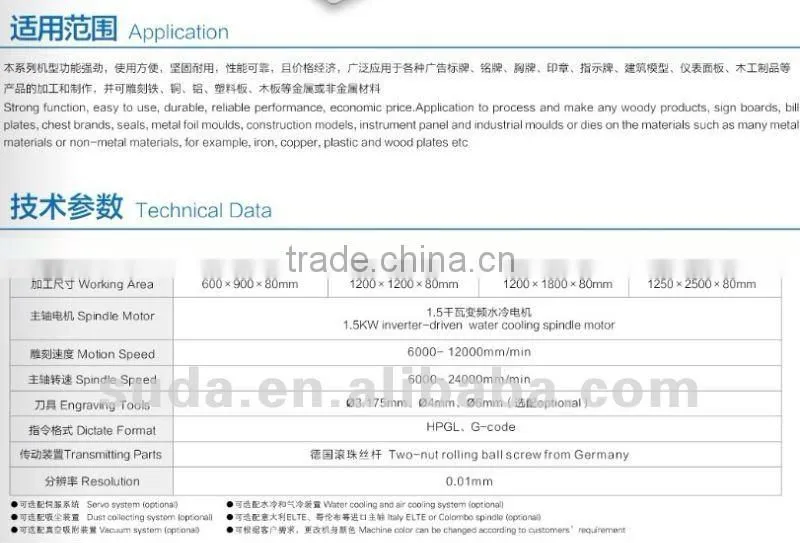 2013 NEW SUDA 1.5kw BOL metal CNC engraver