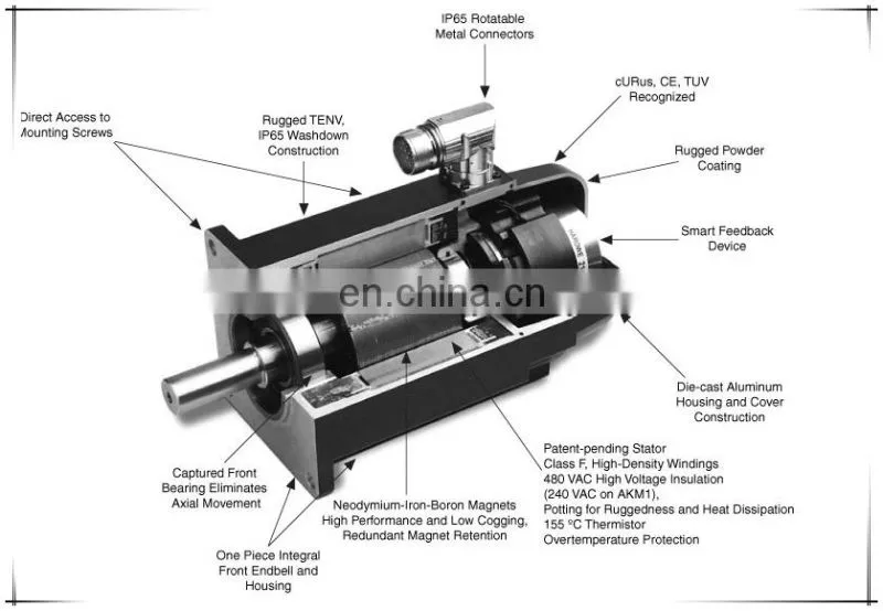 PC Automatic Torque Measuring Tester Price