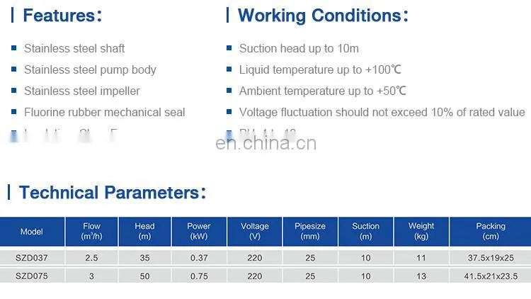 Competitive price stainless steel electric 0.75kw 1 hp water jet pump