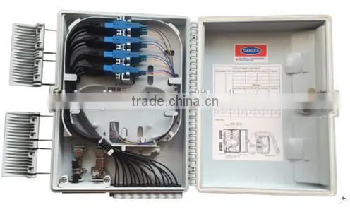 optical splitter box