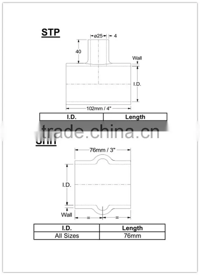 direct factory supply best price turbo intercooler standard 1 meter silicone hose