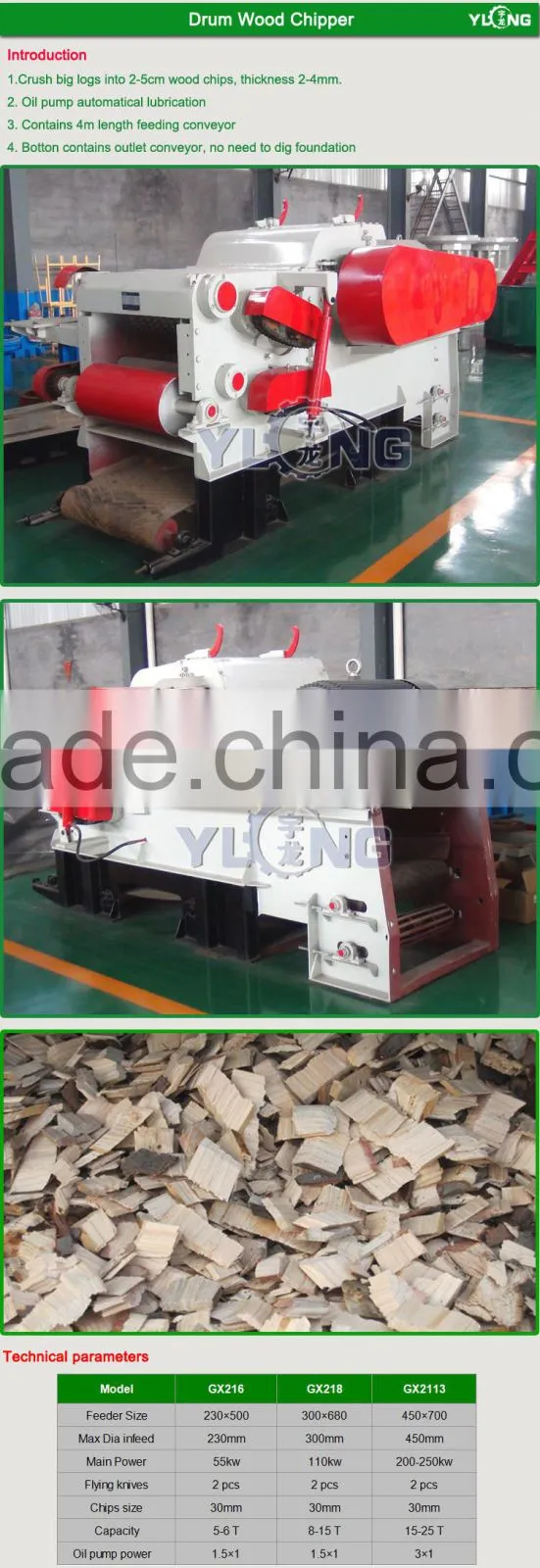 5T/H wood chipping making machine from YULONG factory